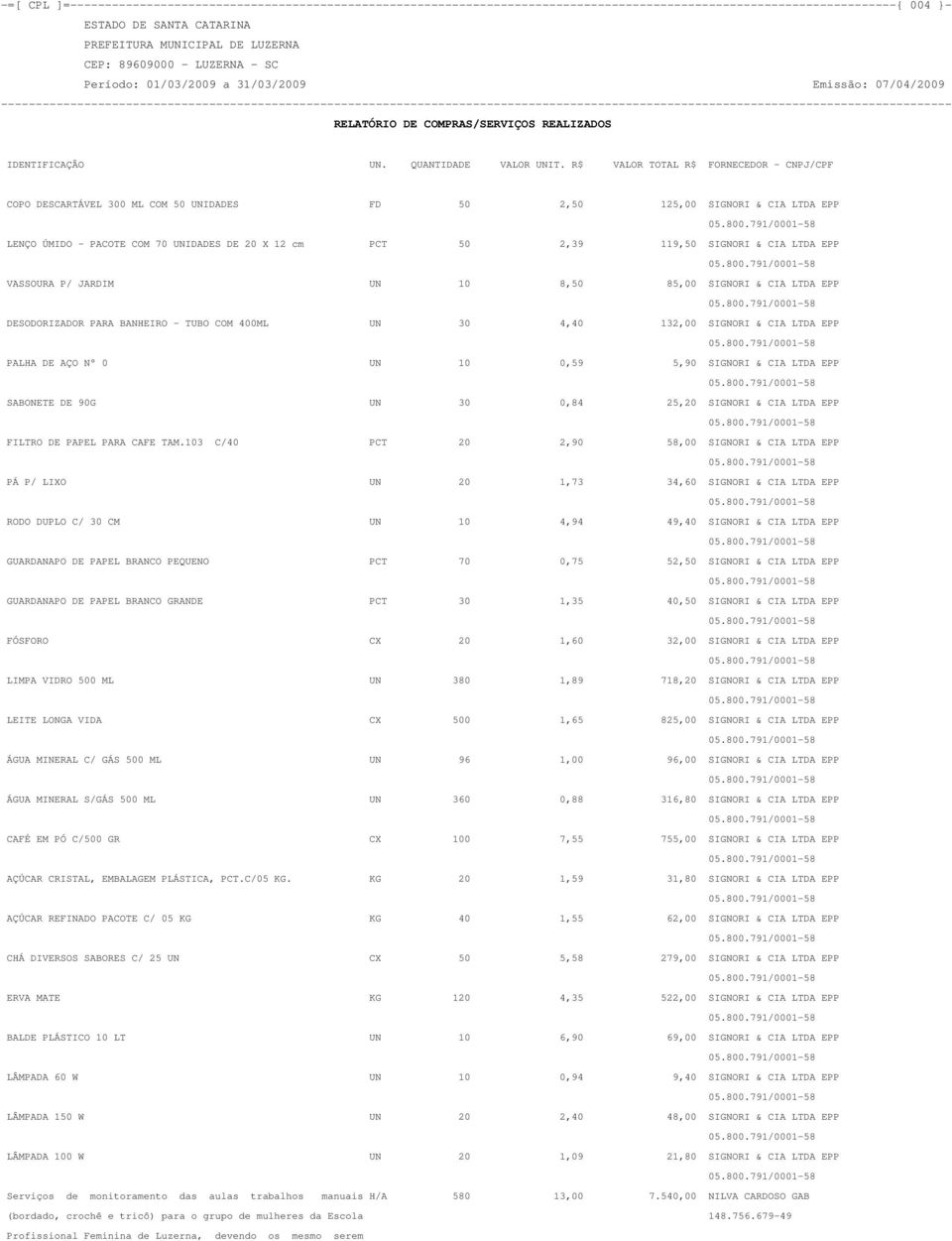 BANHEIRO - TUBO COM 400ML UN 30 4,40 132,00 SIGNORI & CIA LTDA EPP PALHA DE AÇO N 0 UN 10 0,59 5,90 SIGNORI & CIA LTDA EPP SABONETE DE 90G UN 30 0,84 25,20 SIGNORI & CIA LTDA EPP FILTRO DE PAPEL PARA