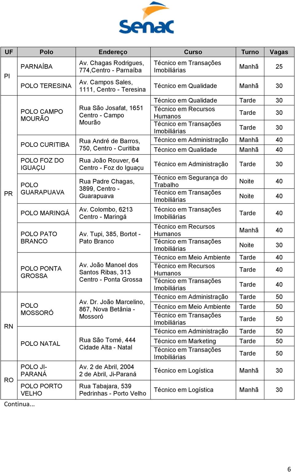 Campos Sales, 1111, Centro - Teresina Rua São Josafat, 1651 Centro - Campo Mourão Rua André de Barros, 750, Centro - Curitiba Rua João Rouver, 64 Centro - Foz do Iguaçu Rua Padre Chagas, 3899, Centro