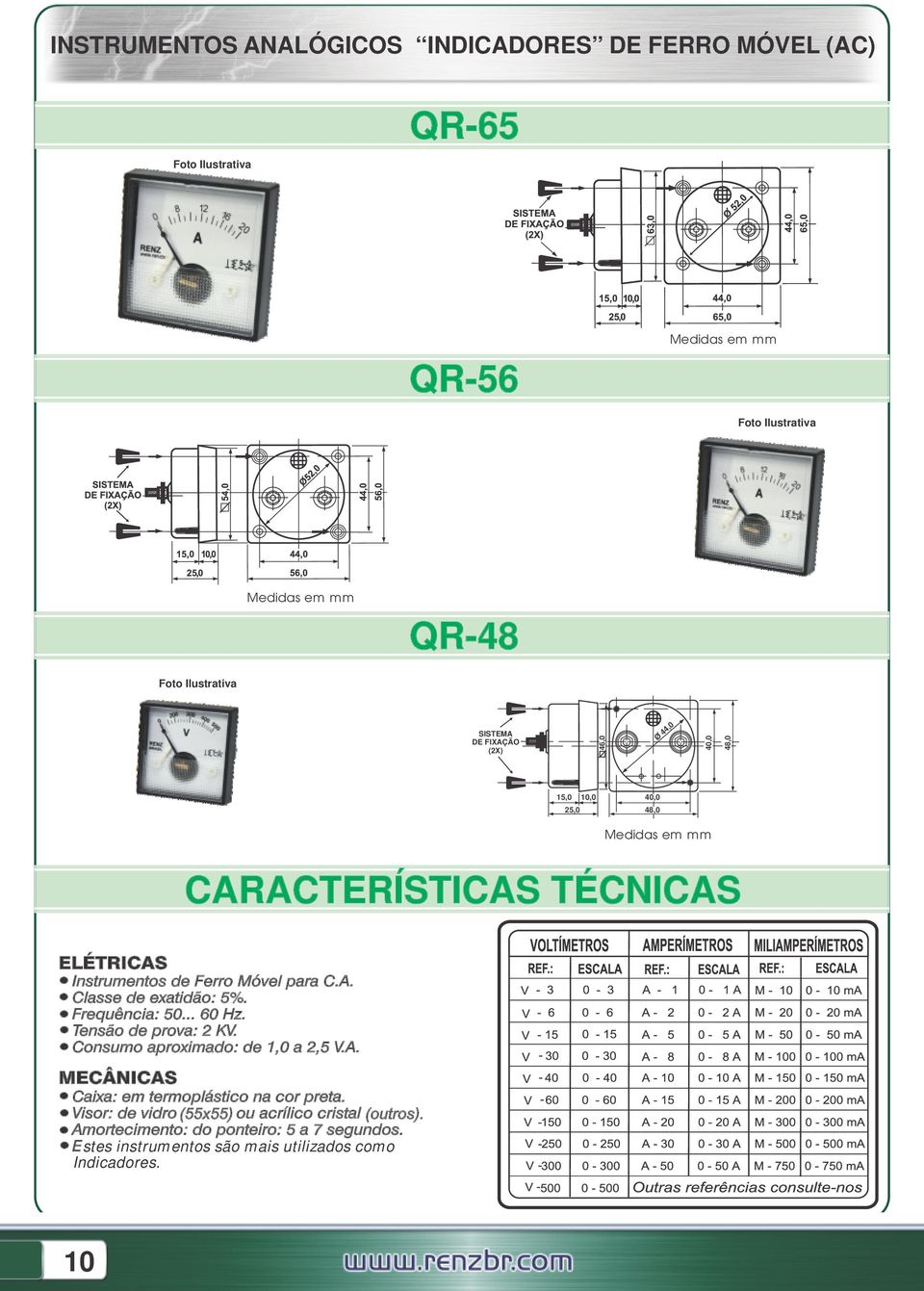 48,0 15,0 10,0 40,0 25,0 48,0 CARACTERÍSTICAS TÉCNICAS