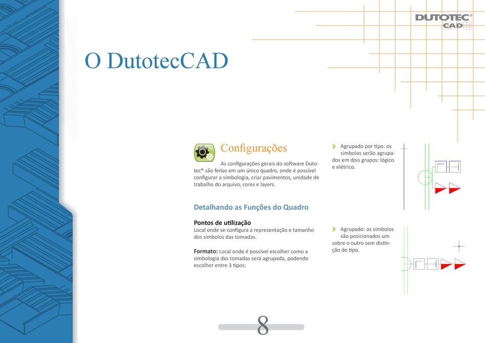 Detalhando as Funções do Quadro Pontos de utilização Local onde se configura a representação e tamanho dos símbolos das tomadas.