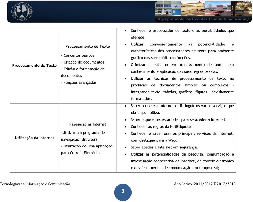 Utilizar convenientemente as potencialidades e características dos processadores de texto para ambiente gráfico nas suas múltiplas funções.