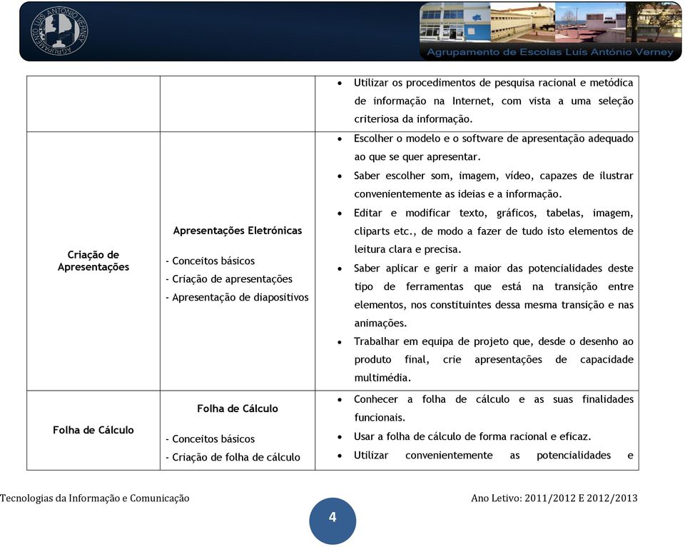 Editar e modificar texto, gráficos, tabelas, imagem, Apresentações Eletrónicas cliparts etc.