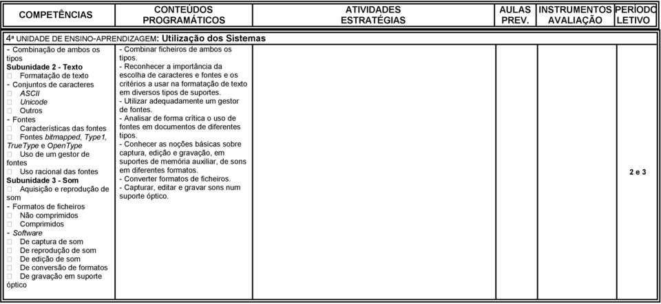 suportes. Unicode - Utilizar adequadamente um gestor Outros de fontes.