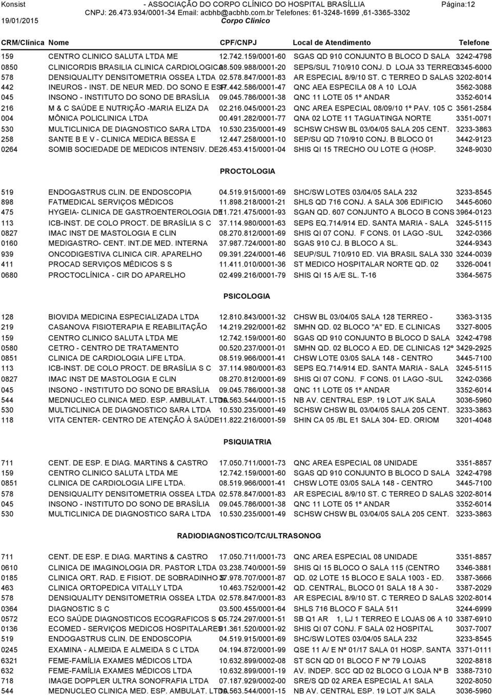 415/0001-04 SHIS QI 15 TRECHO OU LOTE G (HOSP. 3248-9030 PROCTOLOGIA 475 HYGEIA- CLINICA DE GASTROENTEROLOGIA DE 11.721.475/0001-93 SGAN QD. 607 CONJUNTO A BLOCO B CONS 3964-0123 113 ICB-INST.