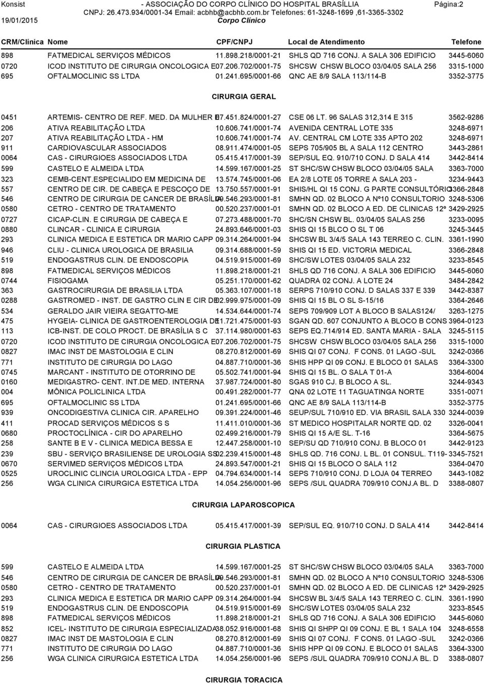 CARDIOVASCULAR ASSOCIADOS 08.911.474/0001-05 SEPS 705/905 BL A SALA 112 CENTRO 3443-2861 0064 CAS - CIRURGIOES ASSOCIADOS LTDA 05.415.417/0001-39 SEP/SUL EQ. 910/710 CONJ.