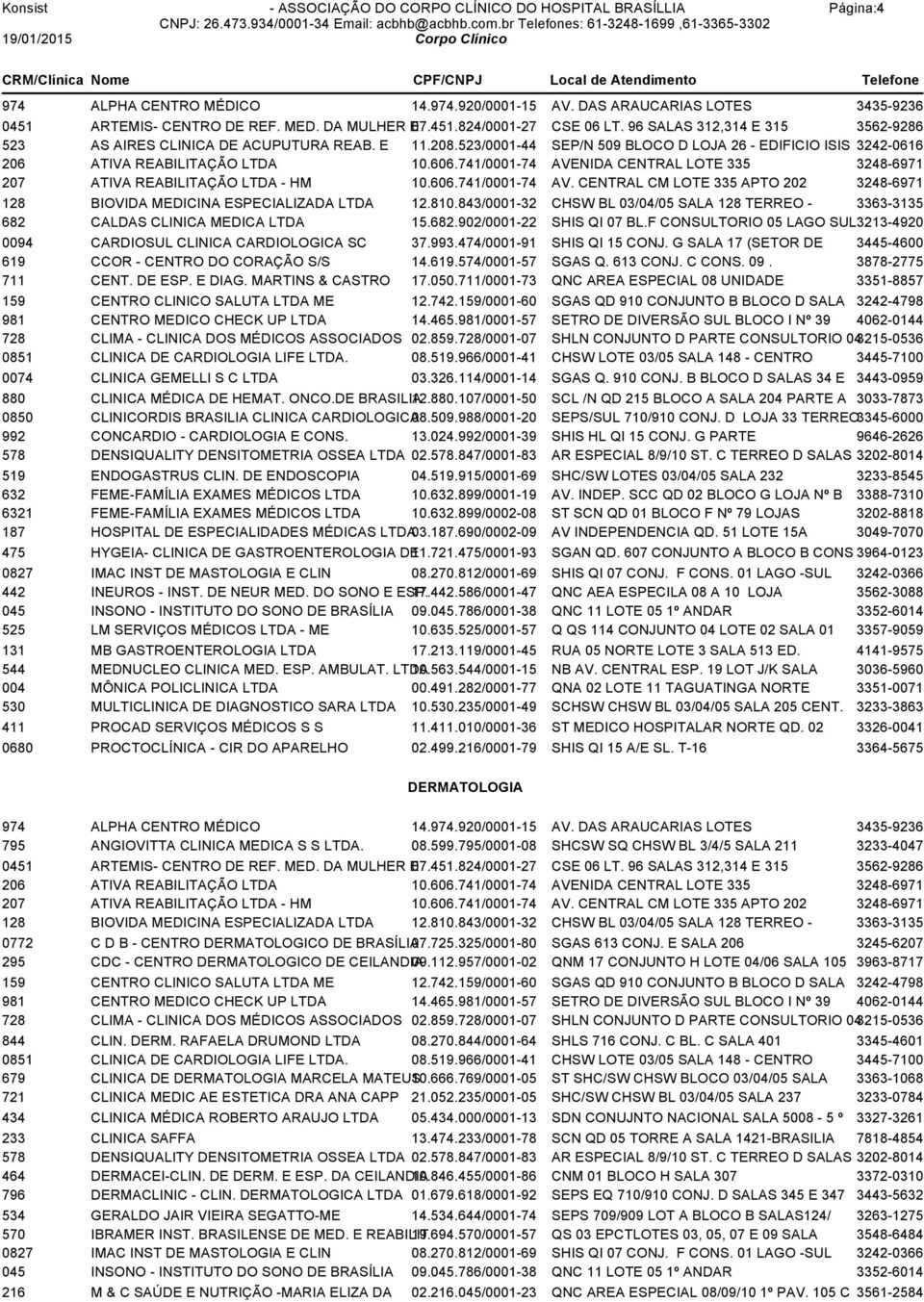 474/0001-91 SHIS QI 15 CONJ. G SALA 17 (SETOR DE 3445-4600 619 CCOR - CENTRO DO CORAÇÃO S/S 14.619.574/0001-57 SGAS Q. 613 CONJ. C CONS. 09. 3878-2775 711 CENT. DE ESP. E DIAG. MARTINS & CASTRO 17.