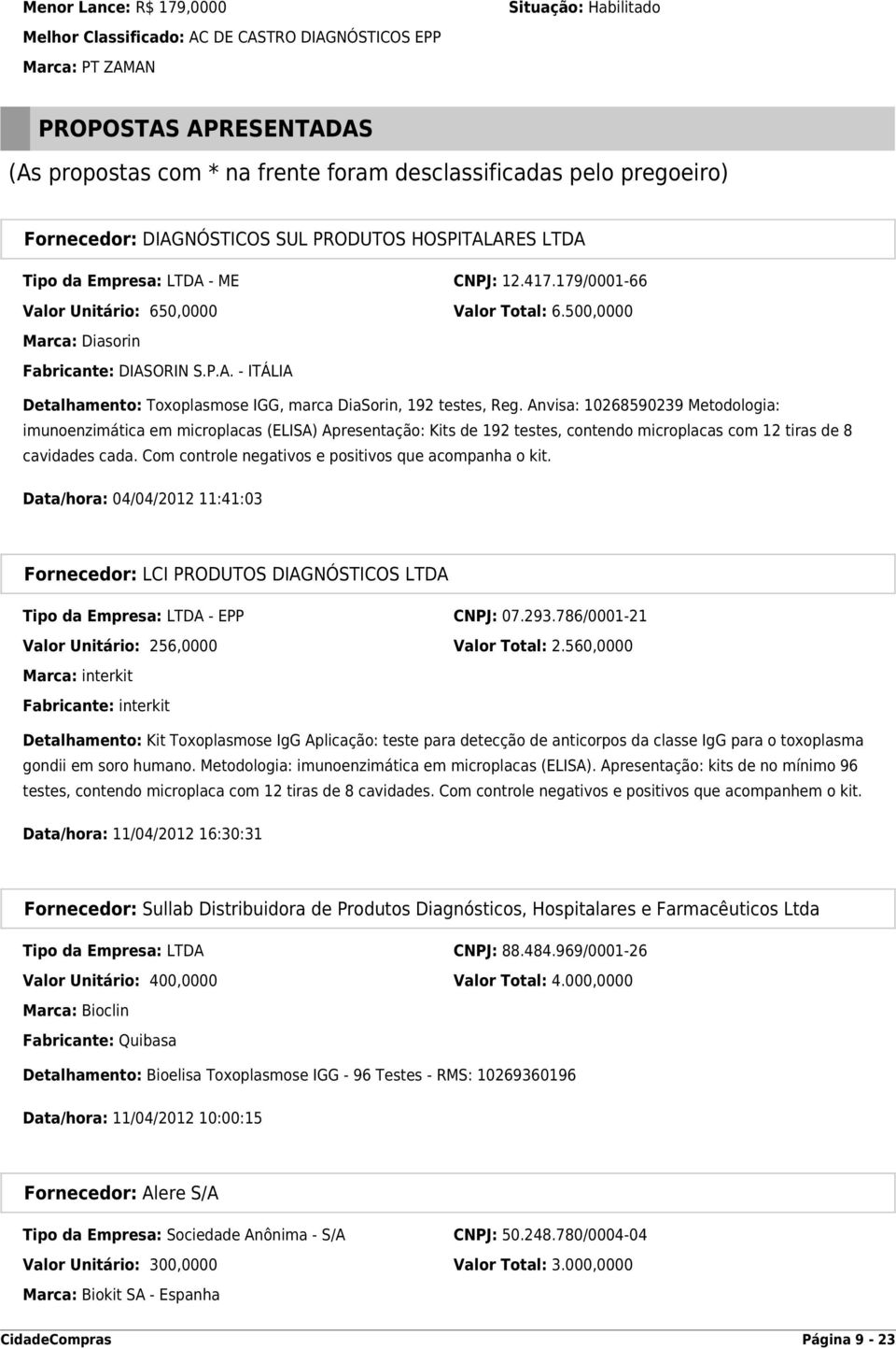 500,0000 Marca: Diasorin Fabricante: DIASORIN S.P.A. - ITÁLIA Detalhamento: Toxoplasmose IGG, marca DiaSorin, 192 testes, Reg.