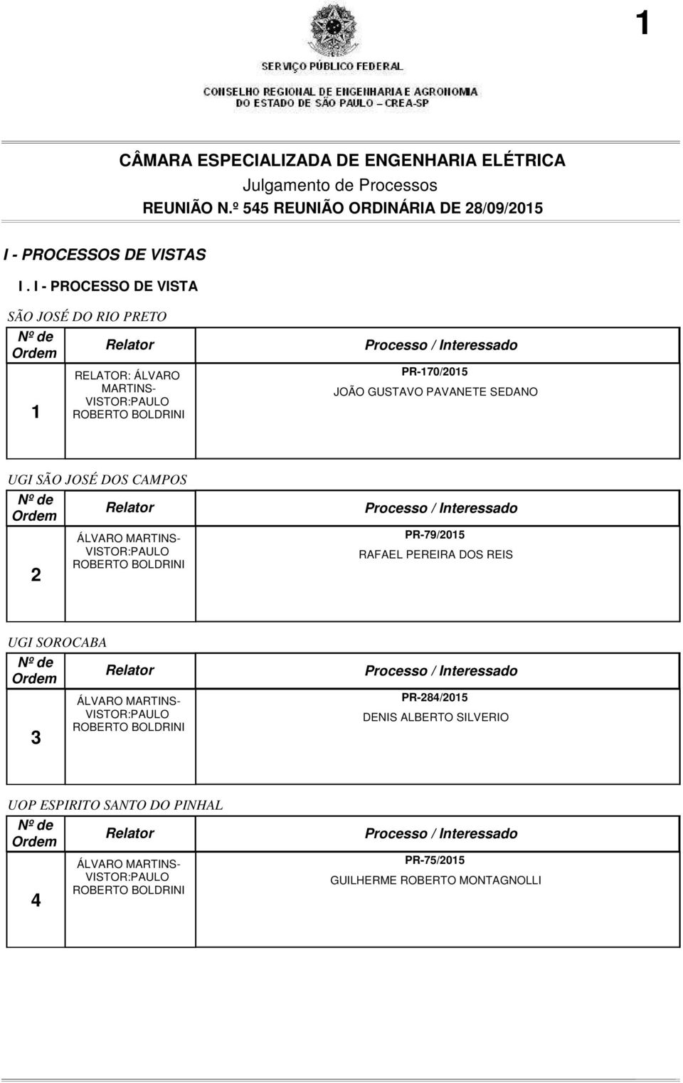 JOÃO GUSTAVO PAVANETE SEDANO UGI SÃO JOSÉ DOS CAMPOS 2 - VISTOR:PAULO ROBERTO BOLDRINI PR-79/2015 RAFAEL PEREIRA