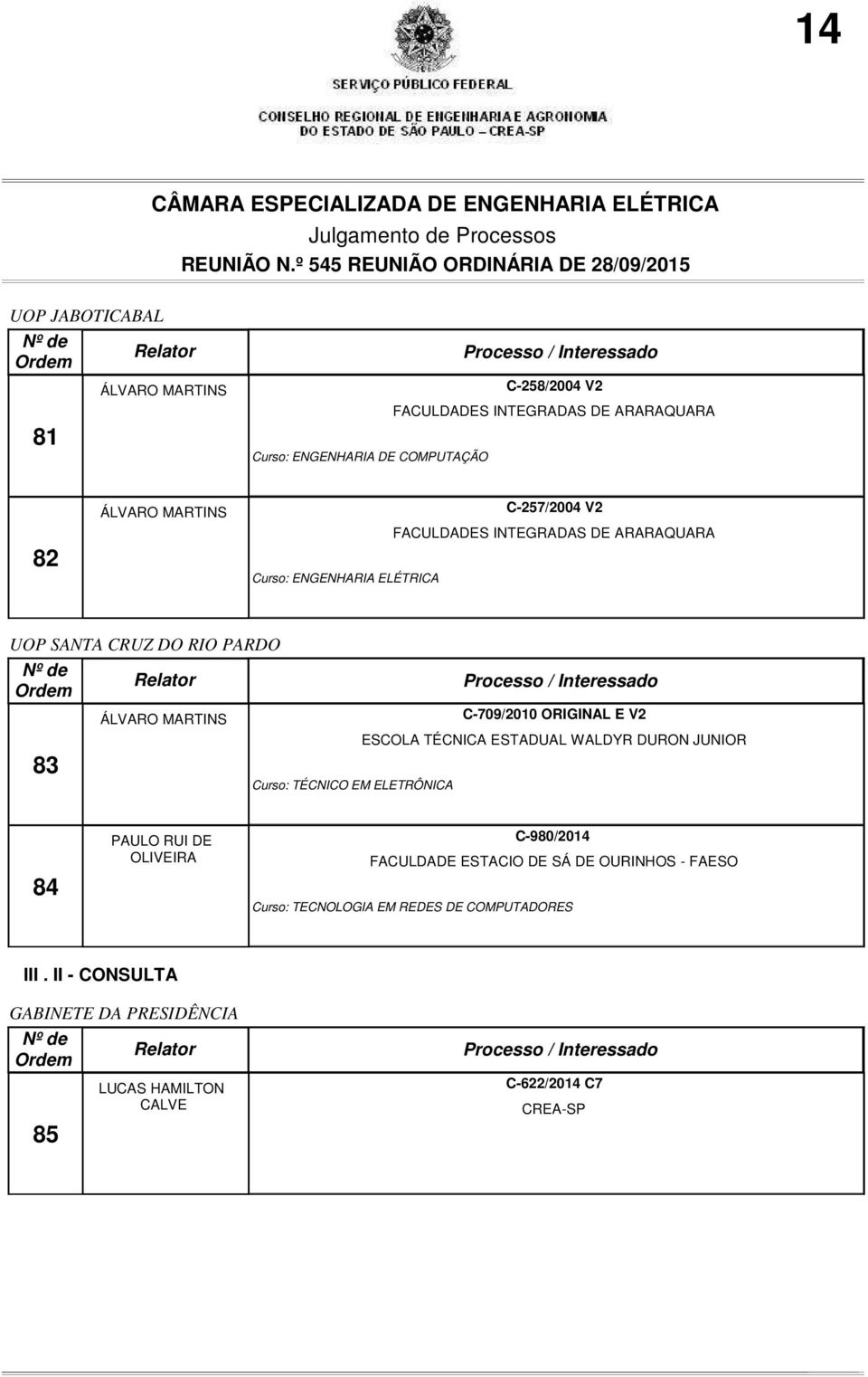 ORIGINAL E V2 ESCOLA TÉCNICA ESTADUAL WALDYR DURON JUNIOR 84 PAULO RUI DE OLIVEIRA C-980/2014 FACULDADE ESTACIO DE SÁ DE OURINHOS