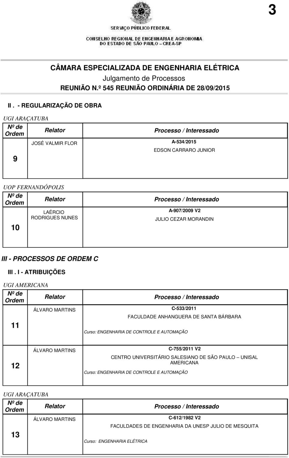 I - ATRIBUIÇÕES UGI AMERICANA 11 C-533/2011 FACULDADE ANHANGUERA DE SANTA BÁRBARA Curso: ENGENHARIA DE CONTROLE E AUTOMAÇÃO 12 C-755/2011