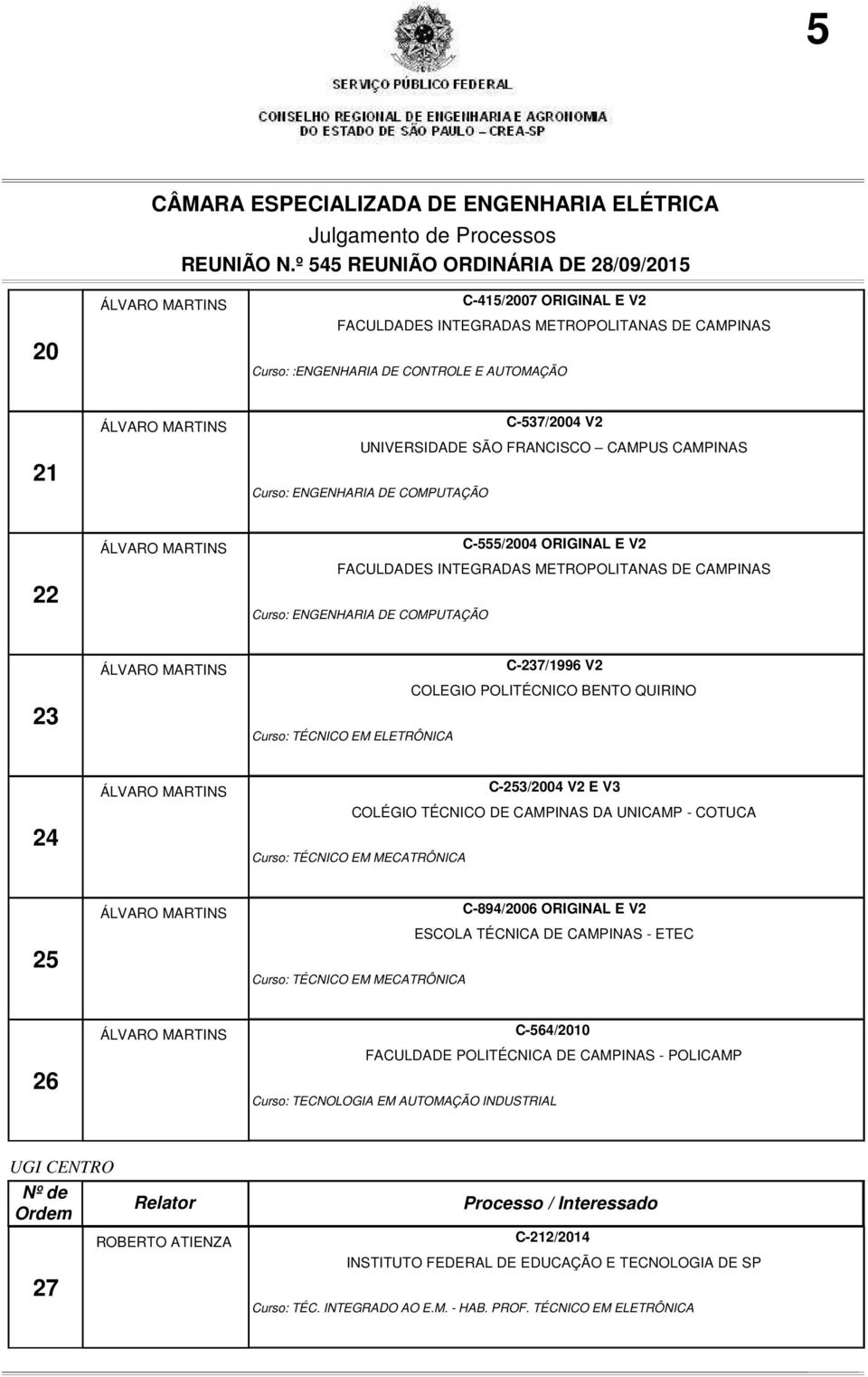 QUIRINO 24 C-253/2004 V2 E V3 COLÉGIO TÉCNICO DE CAMPINAS DA UNICAMP - COTUCA Curso: TÉCNICO EM MECATRÔNICA 25 Curso: TÉCNICO EM MECATRÔNICA C-894/2006 ORIGINAL E V2 ESCOLA TÉCNICA DE CAMPINAS - ETEC