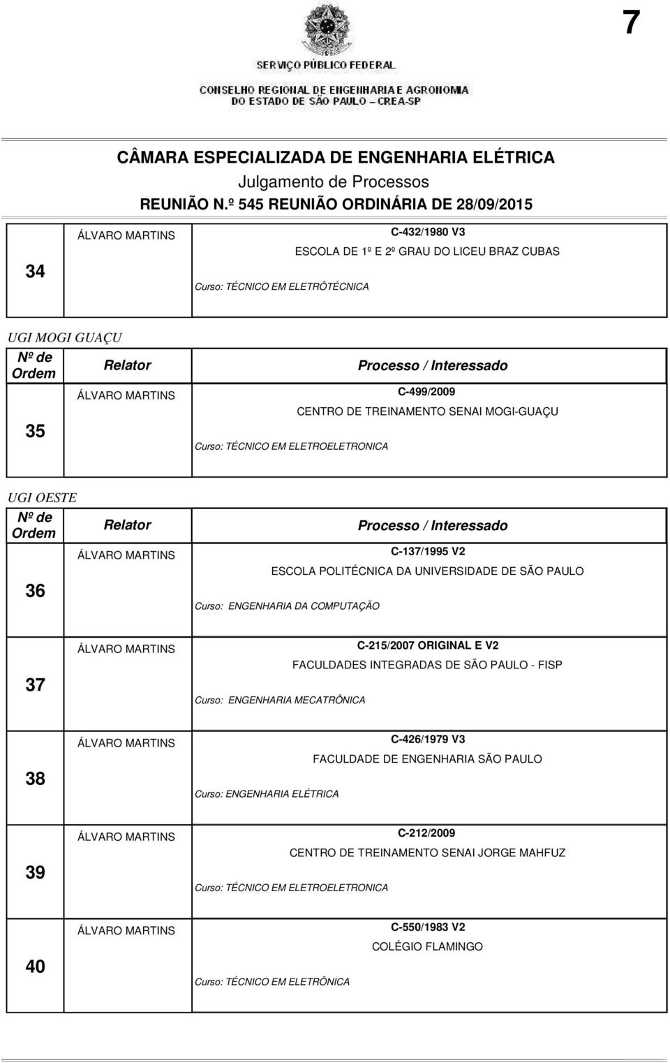 Curso: ENGENHARIA MECATRÔNICA C-215/2007 ORIGINAL E V2 FACULDADES INTEGRADAS DE SÃO PAULO - FISP 38 Curso: ENGENHARIA ELÉTRICA C-426/1979 V3 FACULDADE DE