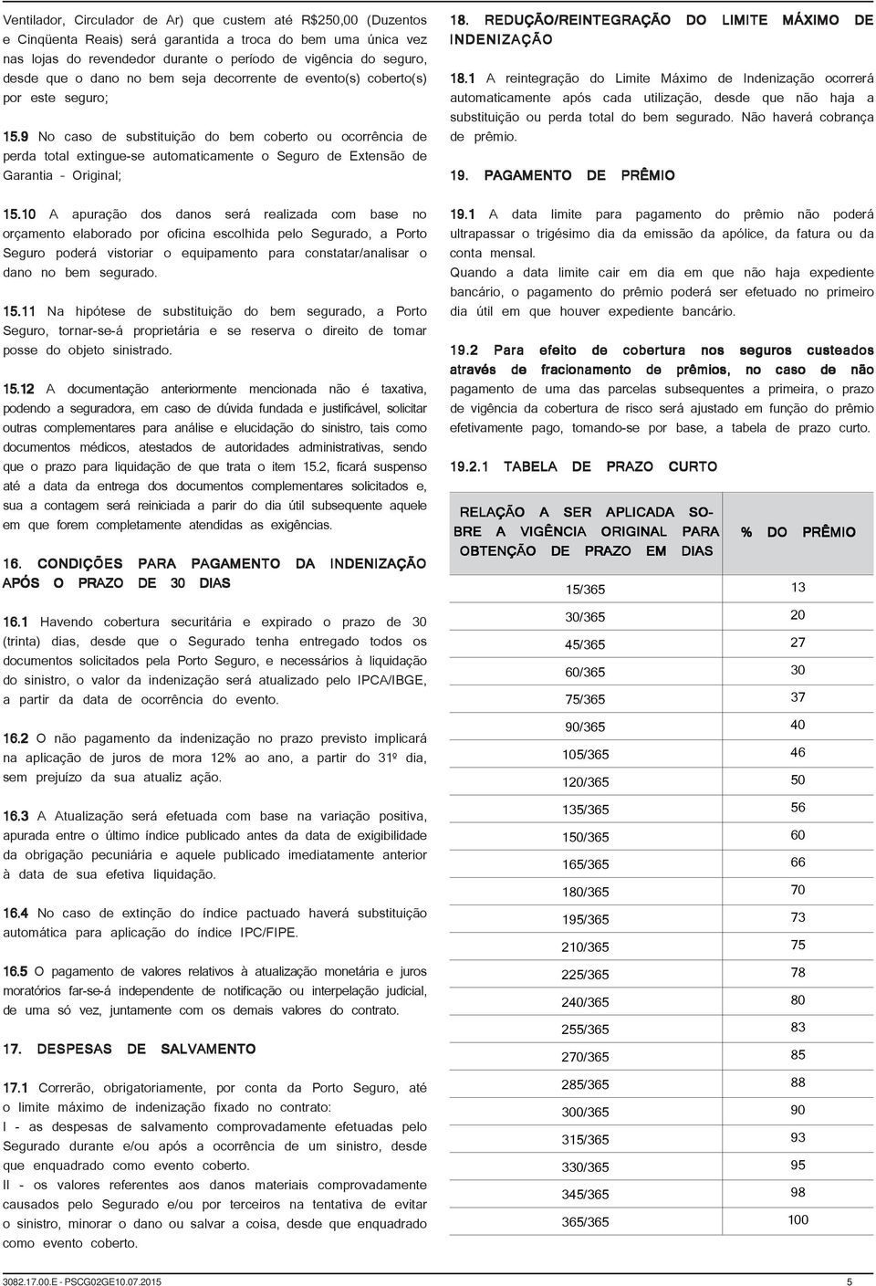 9 No caso de substituição do bem coberto ou ocorrência de perda total extingue-se automaticamente o Seguro de Extensão de Garantia Original; 15.