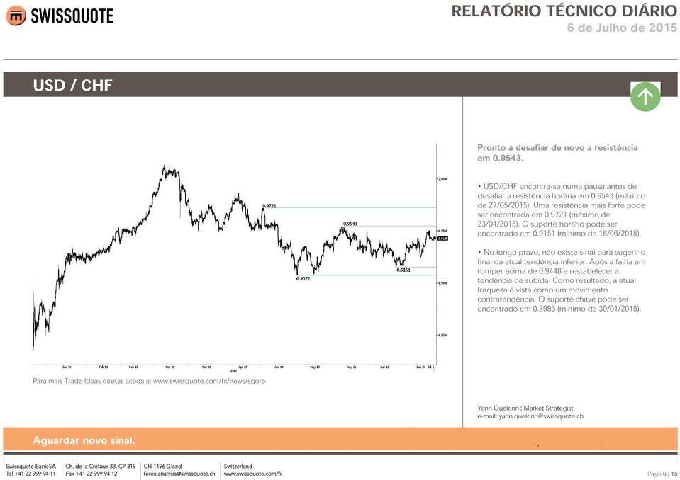 9151 (mínimo de 18/06/2015). No longo prazo, não existe sinal para sugerir o final da atual tendência inferior. Após a falha em romper acima de 0.