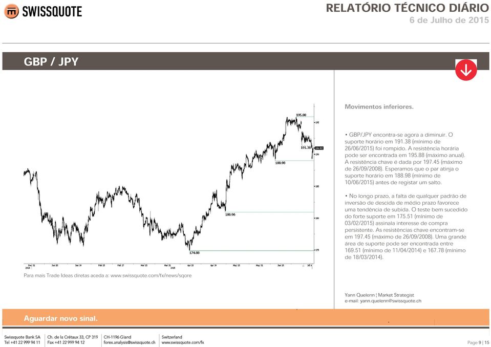 No longo prazo, a falta de qualquer padrão de inversão de descida de médio prazo favorece uma tendência de subida. O teste bem sucedido do forte suporte em 175.