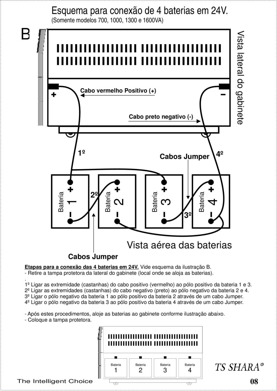 para a conexão das 4 baterias em 24V. Vide esquema da ilustração B. - Retire a tampa protetora da lateral do gabinete (local onde se aloja as baterias).