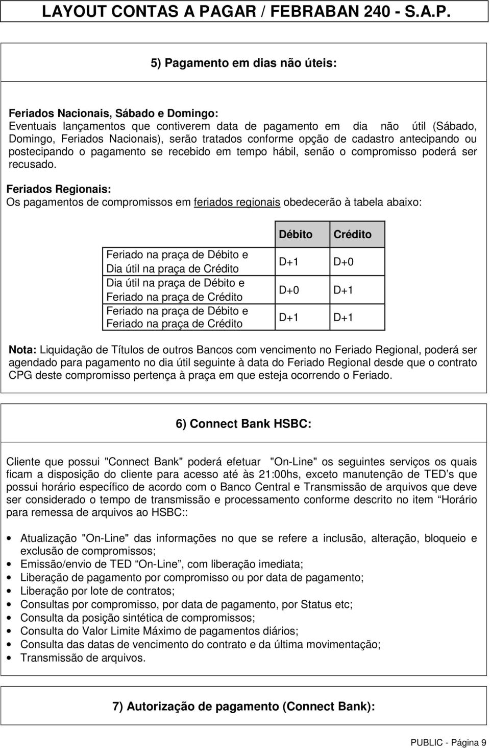 Feriados Regionais: Os pagamentos de compromissos em feriados regionais obedecerão à tabela abaixo: Feriado na praça de Débito e Dia útil na praça de Crédito Dia útil na praça de Débito e Feriado na