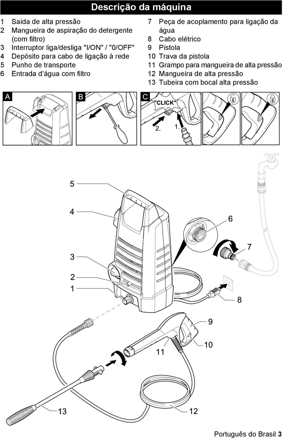 da máquina 7 Peça de acoplamento para ligação da água 8 Cabo elétrico 9 Pistola 10 Trava da pistola 11 Grampo