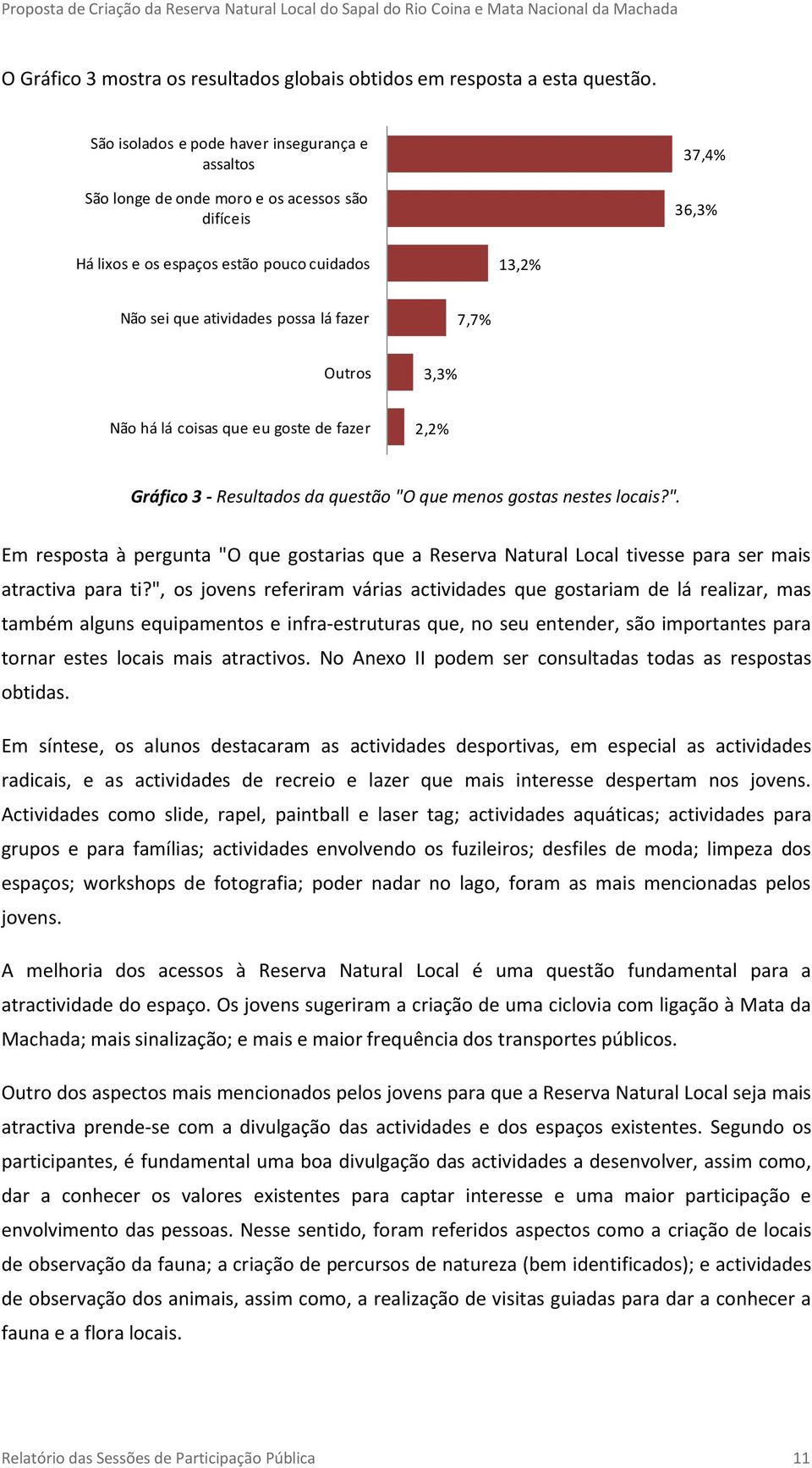 7,7% Outros 3,3% Não há lá coisas que eu goste de fazer 2,2% Gráfico 3 - Resultados da questão "O