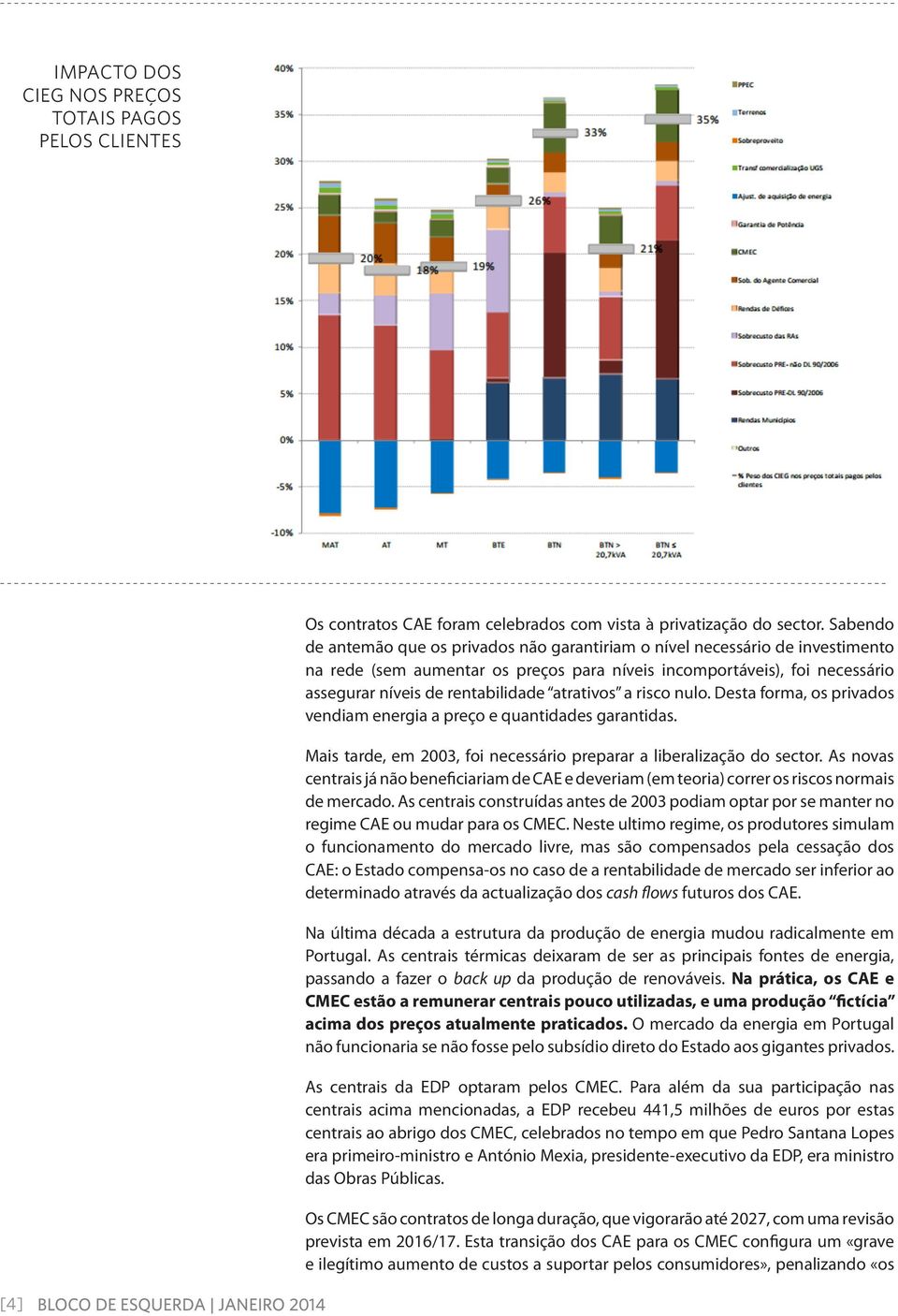 atrativos a risco nulo. Desta forma, os privados vendiam energia a preço e quantidades garantidas. Mais tarde, em 2003, foi necessário preparar a liberalização do sector.