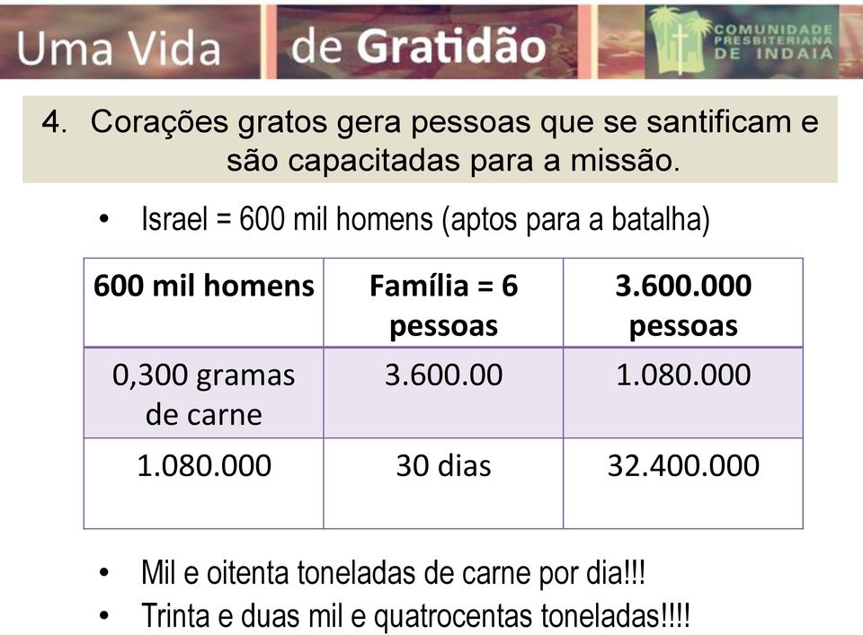 Família#=#6# pessoas# 3.600.000# pessoas# 3.600.00$ 1.080.000$ 1.080.000$ 30$dias$ 32.