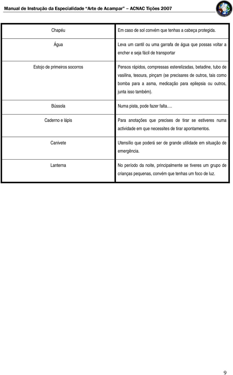 vasilina, tesura, pinçam (se precisares de utrs, tais cm bmba para a asma, medicaçã para epilepsia u utrs, junta iss também). Bússla Numa pista, pde fazer falta.