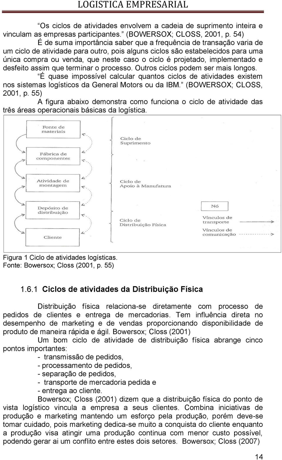 projetado, implementado e desfeito assim que terminar o processo. Outros ciclos podem ser mais longos.