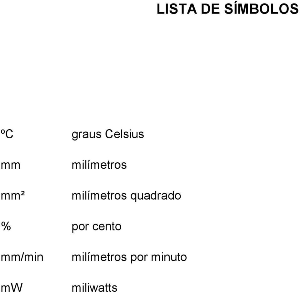 milímetros quadrado % por cento