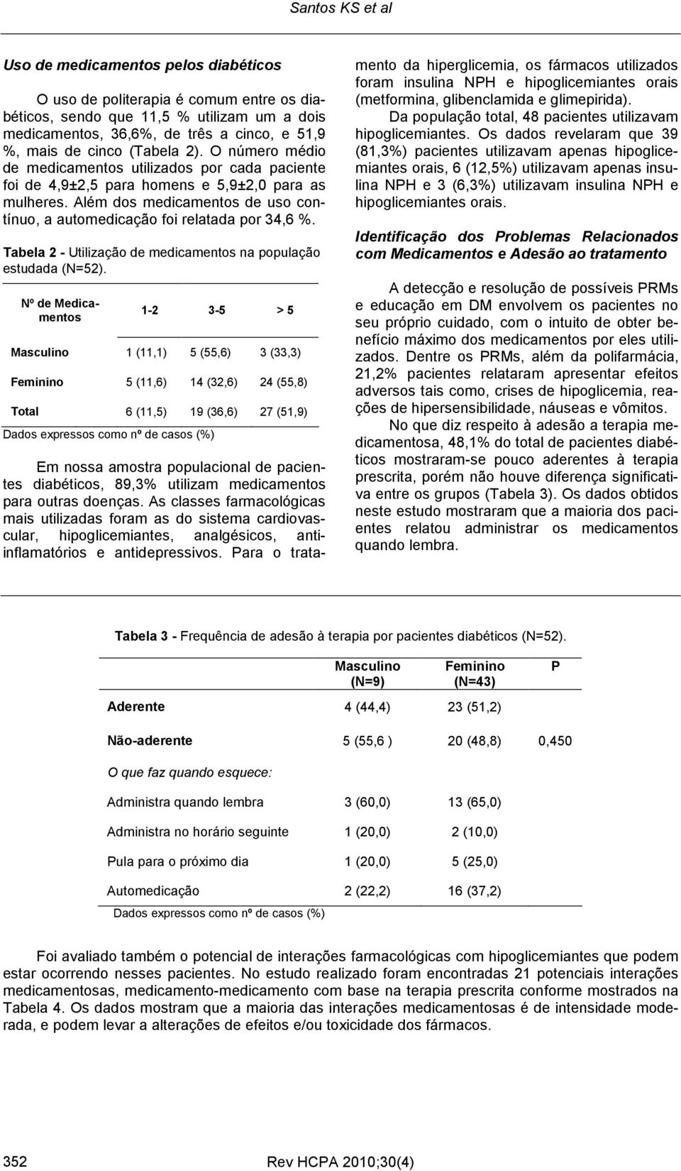 Além dos medicamentos de uso contínuo, a automedicação foi relatada por 34,6 %. Tabela 2 - Utilização de medicamentos na população estudada (N=52).