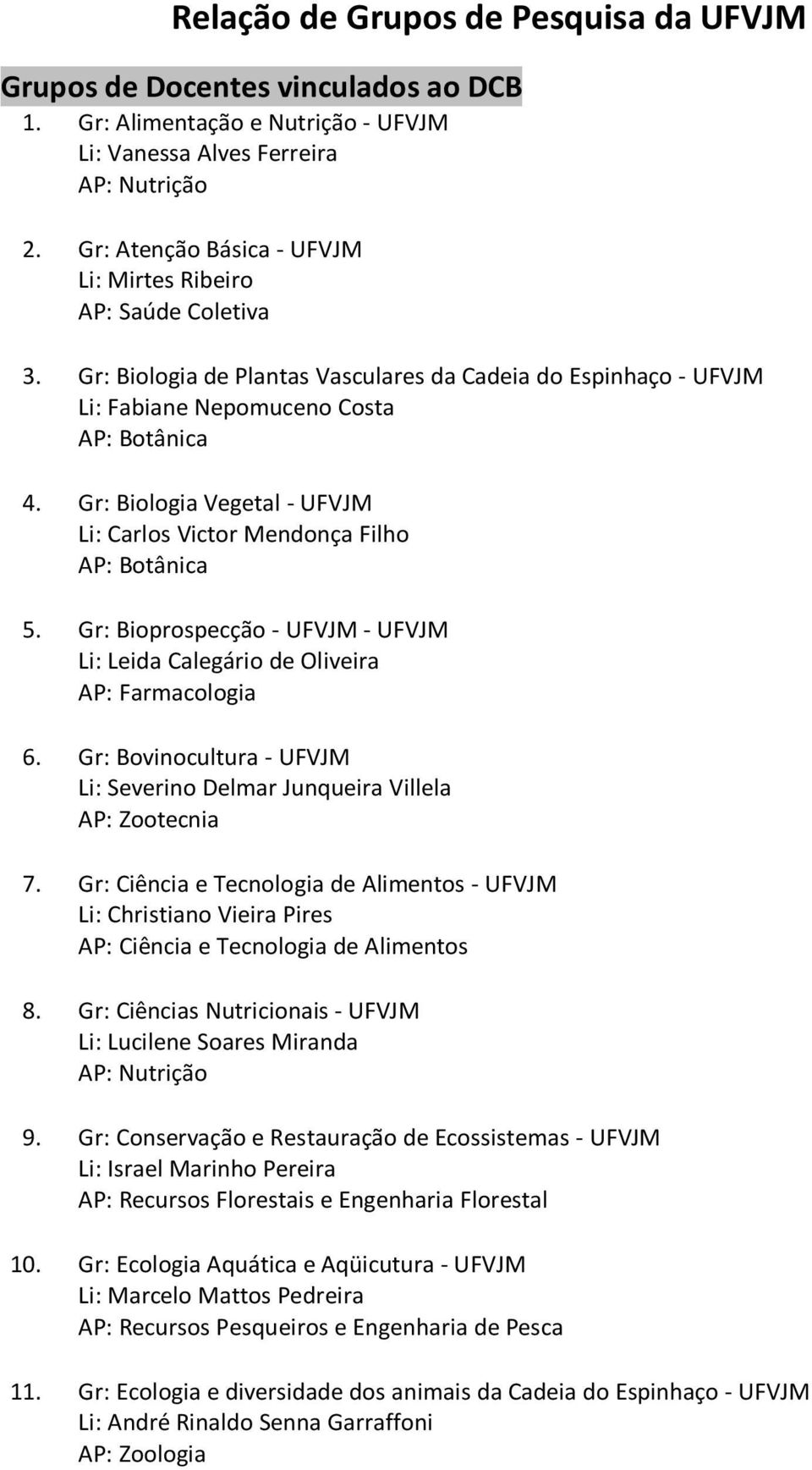 Gr: Bioprospecção - UFVJM - UFVJM Li: Leida Calegário de Oliveira AP: Farmacologia 6. Gr: Bovinocultura - UFVJM Li: Severino Delmar Junqueira Villela 7.