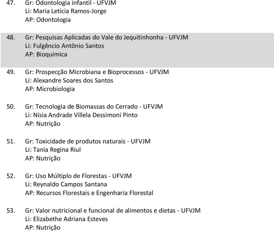 Gr: Prospecção Microbiana e Bioprocessos - UFVJM Li: Alexandre Soares dos Santos AP: Microbiologia 50.