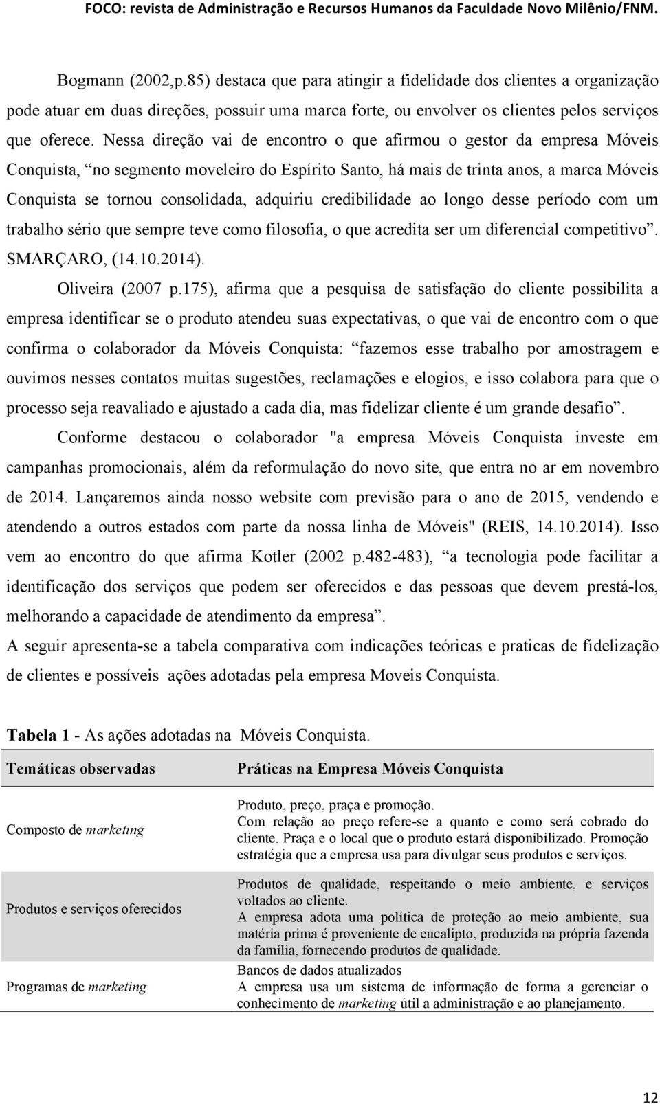 Nessa direção vai de encontro o que afirmou o gestor da empresa Móveis Conquista, no segmento moveleiro do Espírito Santo, há mais de trinta anos, a marca Móveis Conquista se tornou consolidada,