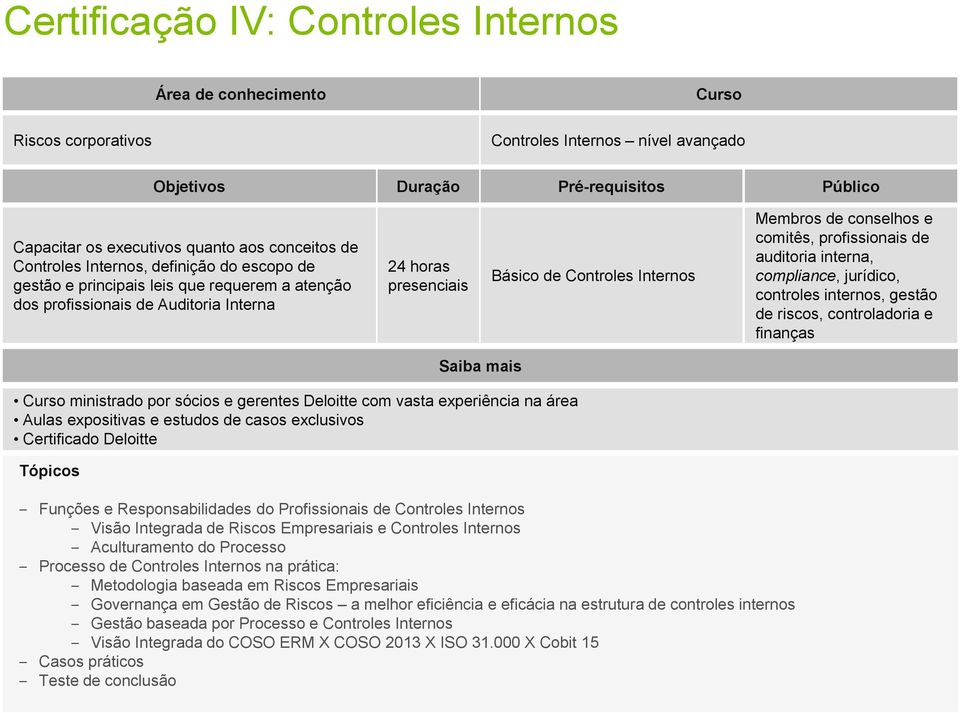 jurídico, controles internos, gestão de riscos, controladoria e finanças ministrado por sócios e gerentes Deloitte com vasta experiência na área Funções e Responsabilidades do Profissionais de