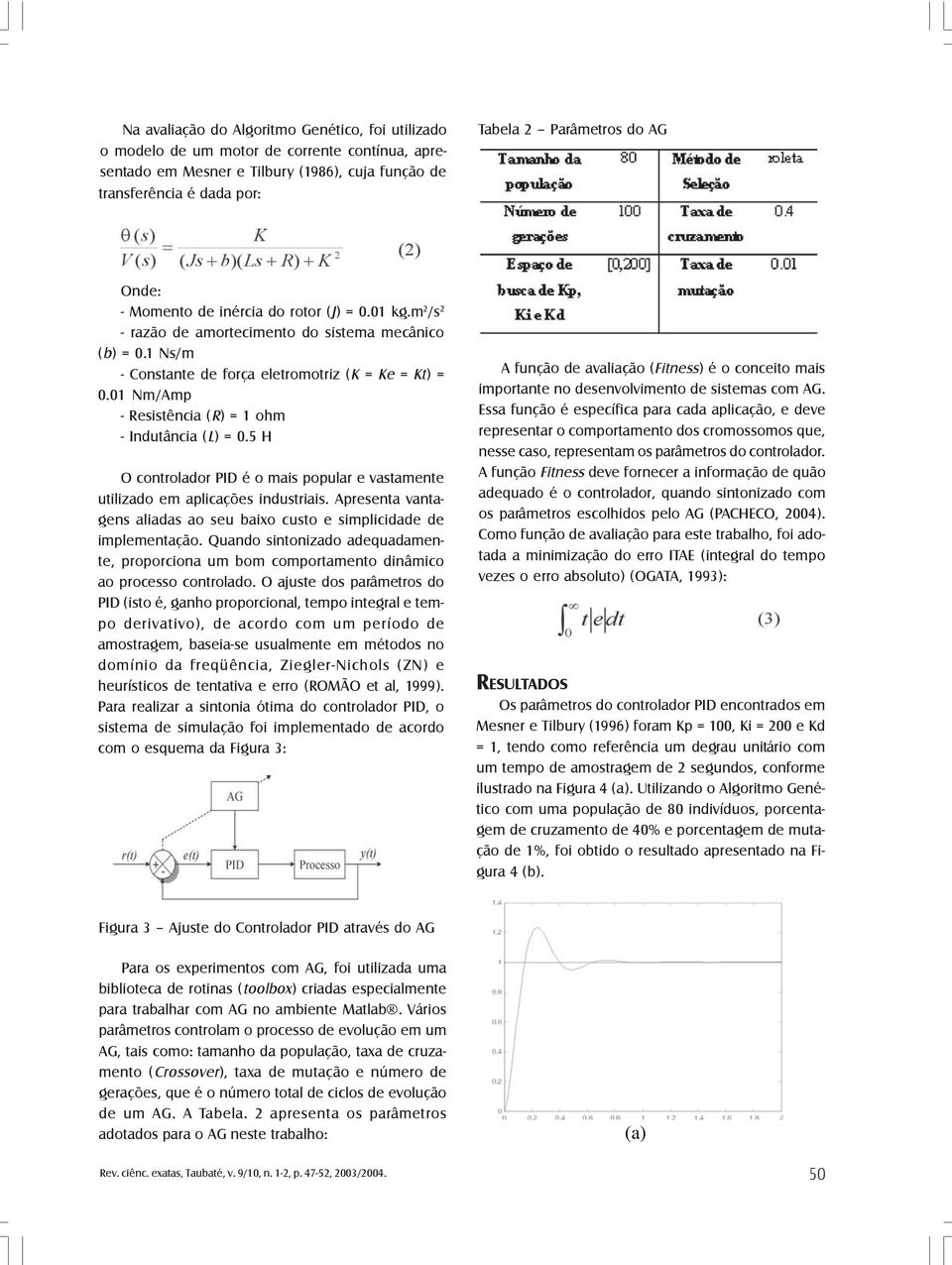 01 Nm/Amp - Resistência (R) = 1 ohm - Indutância (L) = 0.5 H O controlador PID é o mais popular e vastamente utilizado em aplicações industriais.