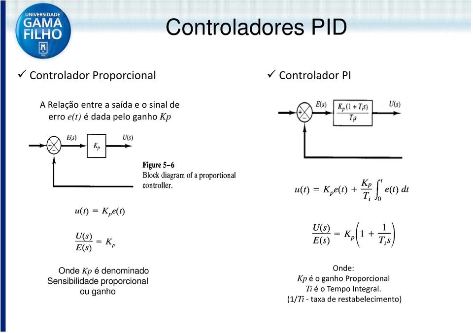 denominado Sensibilidade proporcional ou ganho Onde: Kp é o