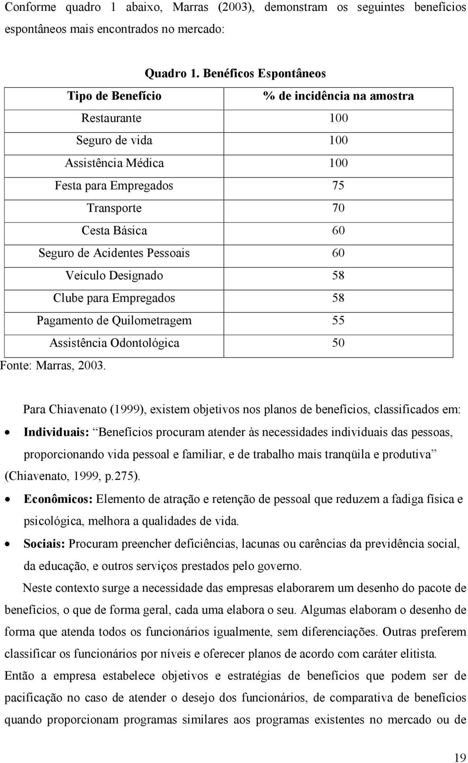 Pessoais 60 Veículo Designado 58 Clube para Empregados 58 Pagamento de Quilometragem 55 Assistência Odontológica 50 Fonte: Marras, 2003.