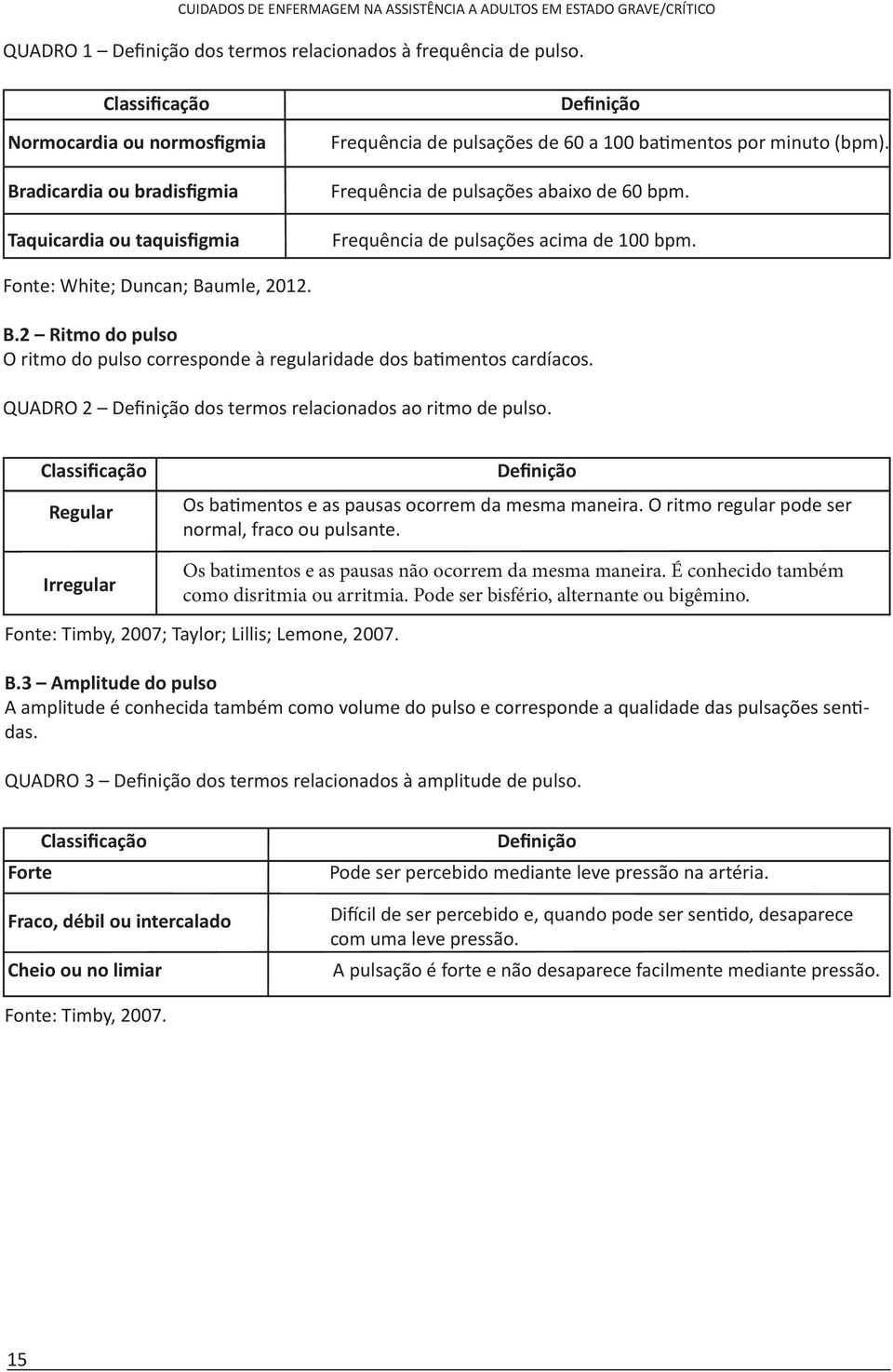 Frequência de pulsações abaixo de 60 bpm. Frequência de pulsações acima de 100 bpm. Fonte: White; Duncan; Baumle, 2012. B.2 Ritmo do pulso O ritmo do pulso corresponde à regularidade dos batimentos cardíacos.