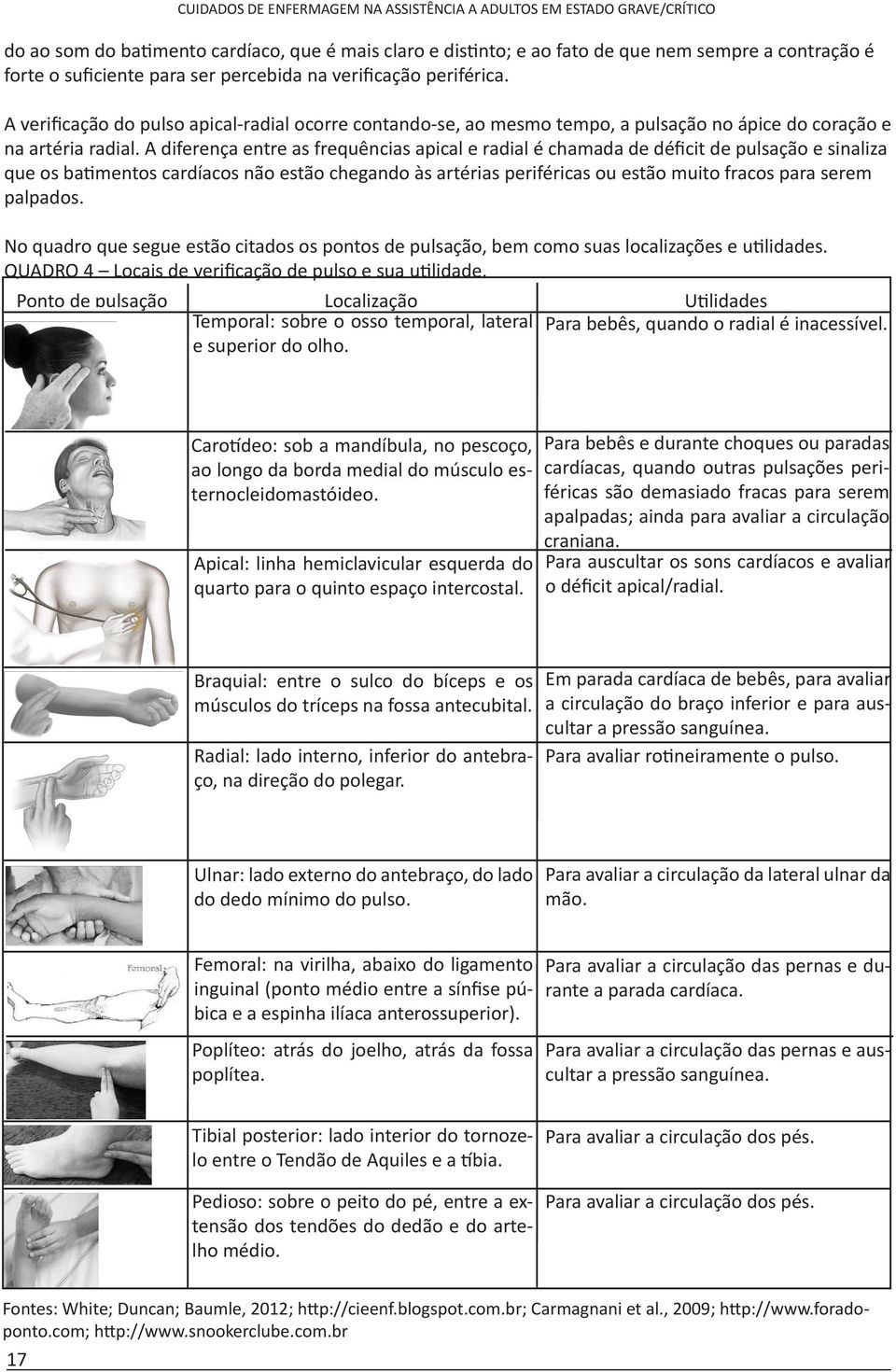 A diferença entre as frequências apical e radial é chamada de déficit de pulsação e sinaliza que os batimentos cardíacos não estão chegando às artérias periféricas ou estão muito fracos para serem