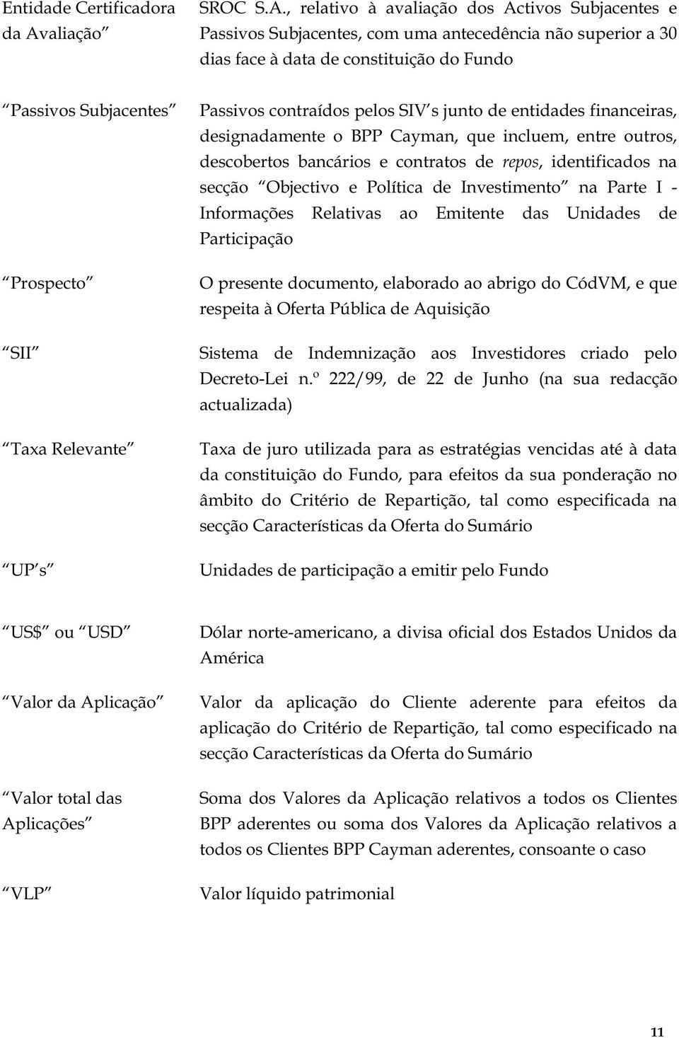 , relativo à avaliação dos Activos Subjacentes e Passivos Subjacentes, com uma antecedência não superior a 30 dias face à data de constituição do Fundo Passivos Subjacentes Prospecto SII Taxa