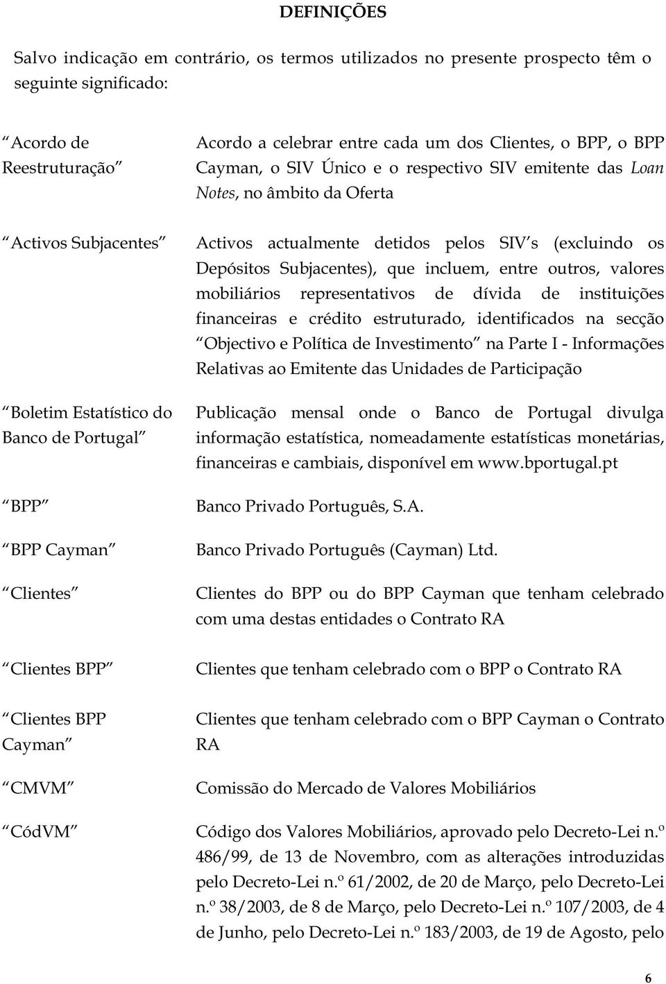 pelos SIV s (excluindo os Depósitos Subjacentes), que incluem, entre outros, valores mobiliários representativos de dívida de instituições financeiras e crédito estruturado, identificados na secção