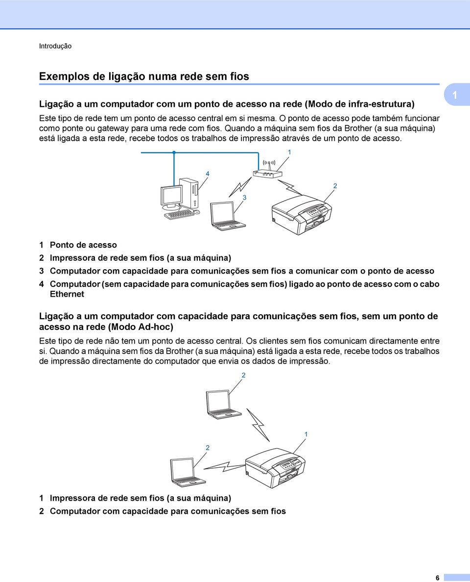 Quando a máquina sem fios da Brother (a sua máquina) está ligada a esta rede, recebe todos os trabalhos de impressão através de um ponto de acesso.