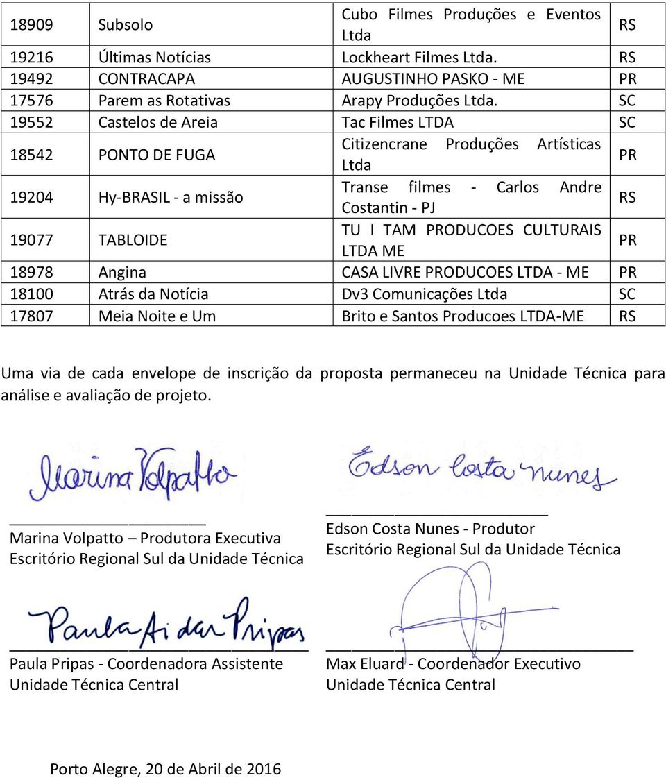 CULTURAIS LTDA ME 18978 Angina CASA LIVRE ODUCOES LTDA - ME 18100 Atrás da Notícia Dv3 Comunicações 17807 Meia Noite e Um Brito e Santos Producoes LTDA-ME Uma via de cada envelope de inscrição da