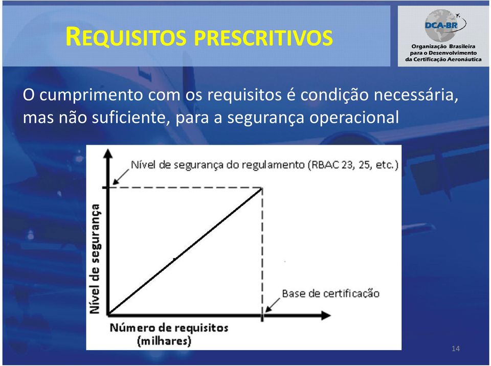 condição necessária, mas não