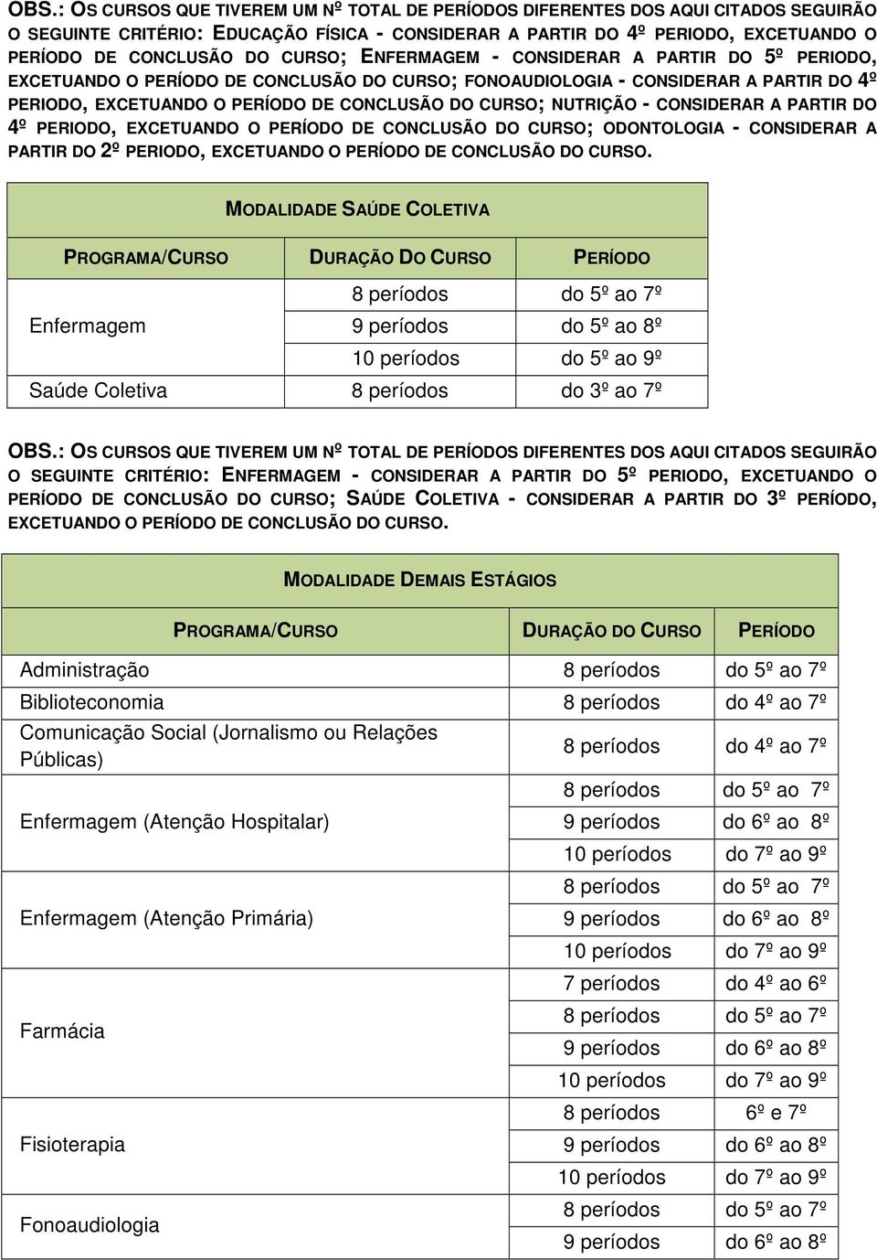 NUTRIÇÃO - CONSIDERAR A PARTIR DO 4º PERIODO, EXCETUANDO O PERÍODO DE CONCLUSÃO DO CURSO; ODONTOLOGIA - CONSIDERAR A PARTIR DO 2º PERIODO, EXCETUANDO O PERÍODO DE CONCLUSÃO DO CURSO.