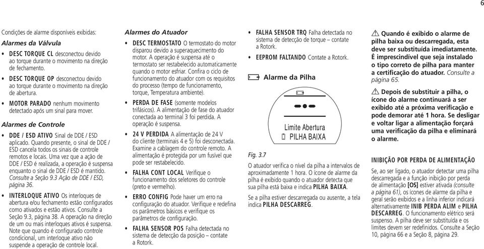 Alares de Controle DDE / ESD ATIVO Sinal de DDE / ESD aplicado. Quando presente, o sinal de DDE / ESD cancela todos os sinais de controle reotos e locais.