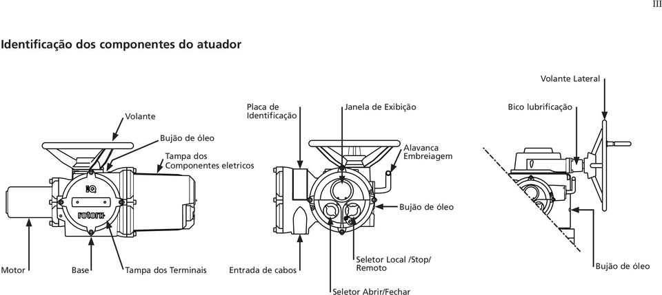 Coponentes eletricos Alavanca Ebreiage Bujão de óleo Motor Base Tapa dos