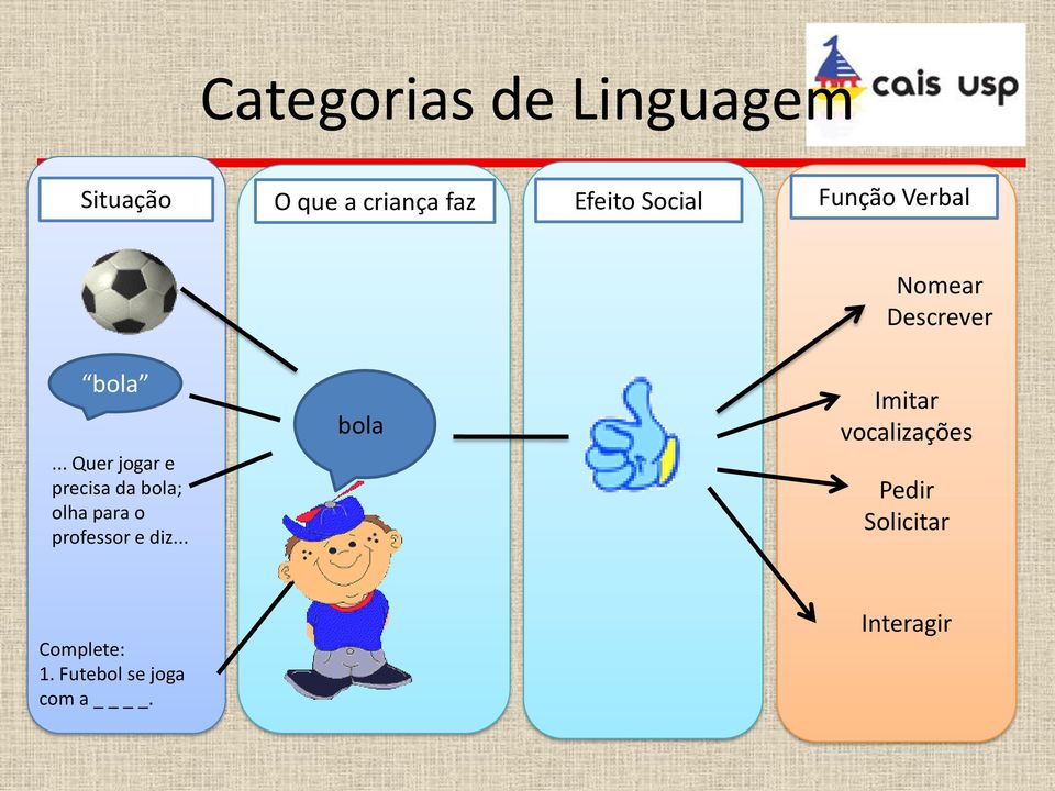 .. Quer jogar e precisa da bola; olha para o professor e diz.