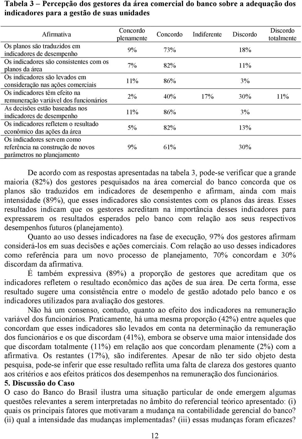 baseadas nos indicadores de desempenho Os indicadores refletem o resultado econômico das ações da área Os indicadores servem como referência na construção de novos parâmetros no planejamento Concordo