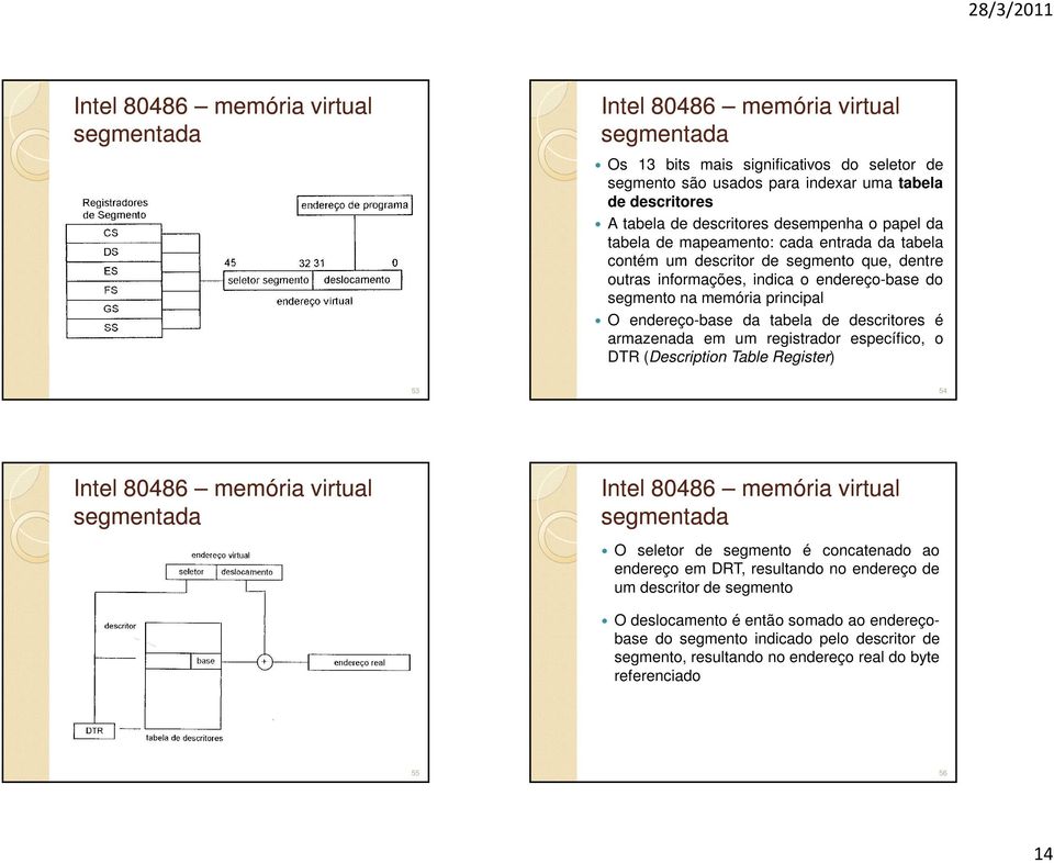 descritores é armazenada em um registrador específico, o DTR (Description Table Register) 53 54 segmentada segmentada O seletor de segmento é concatenado ao endereço em DRT, resultando