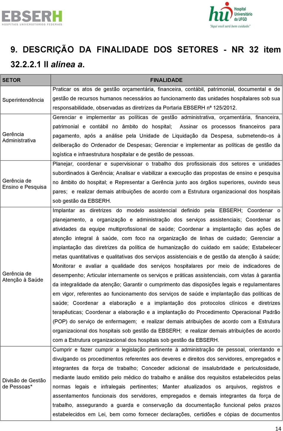 contábil, patrimonial, documental e de gestão de recursos humanos necessários ao funcionamento das unidades hospitalares sob sua responsabilidade, observadas as diretrizes da Portaria EBSERH nº